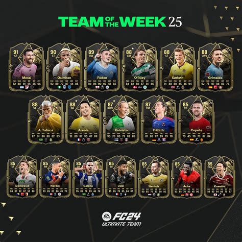 totw leaks|EA FC 25 TOTW 1 leaks: Lionel Messi features but no Harry